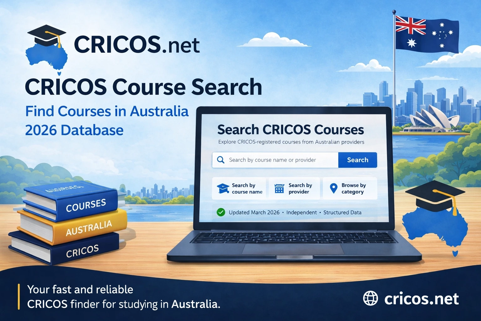 CRICOS course search Australia – find and verify CRICOS courses on CRICOS.net platform