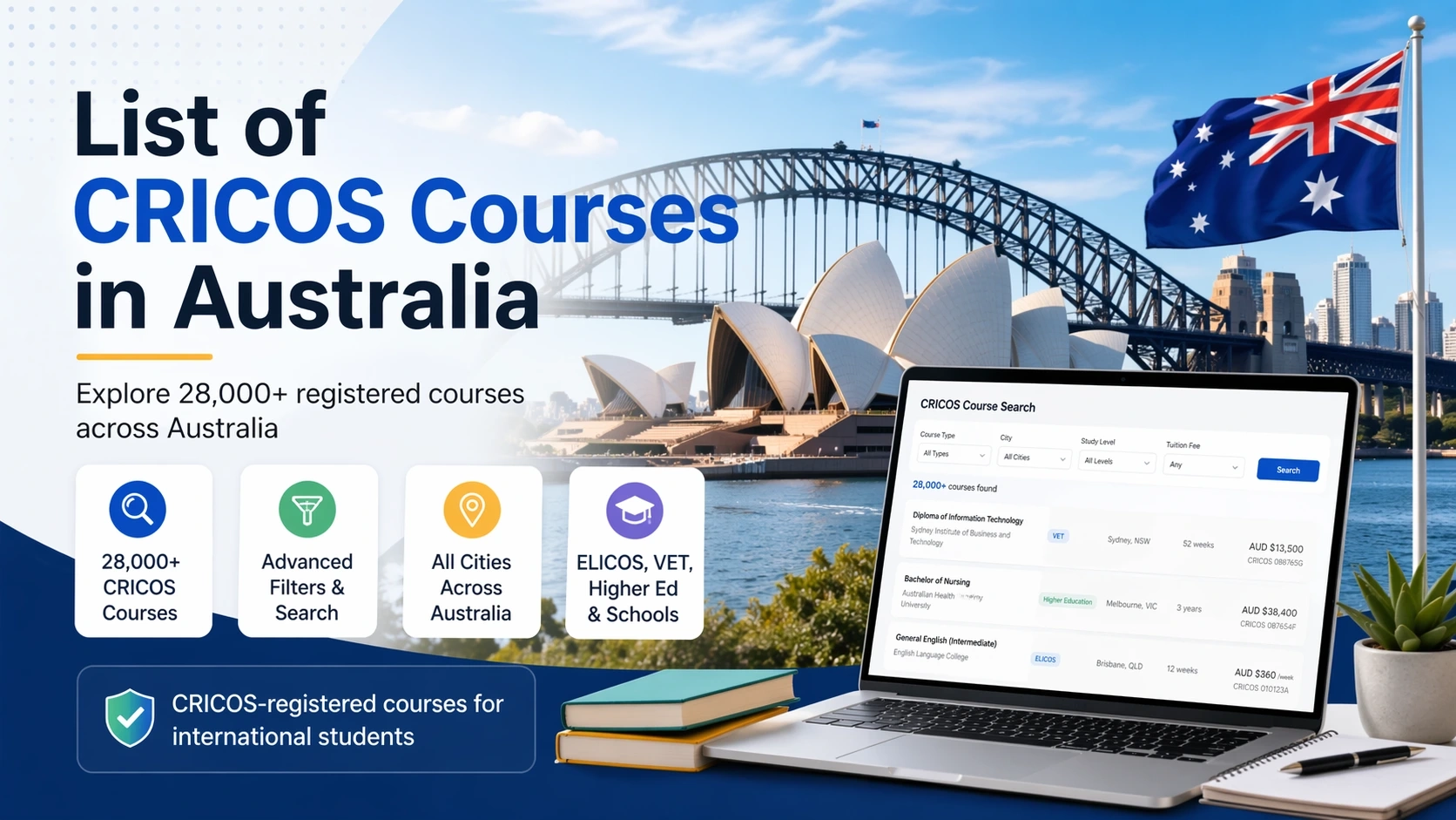 list of CRICOS courses in Australia with 28000 courses database and search tool interface for international students