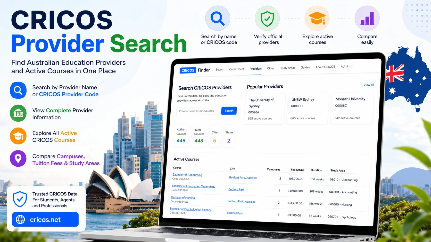 The largest CRICOS providers in Australia ranked by number of active courses. Compare universities, colleges and training institutions using live CRICOS data from CRICOS.net.