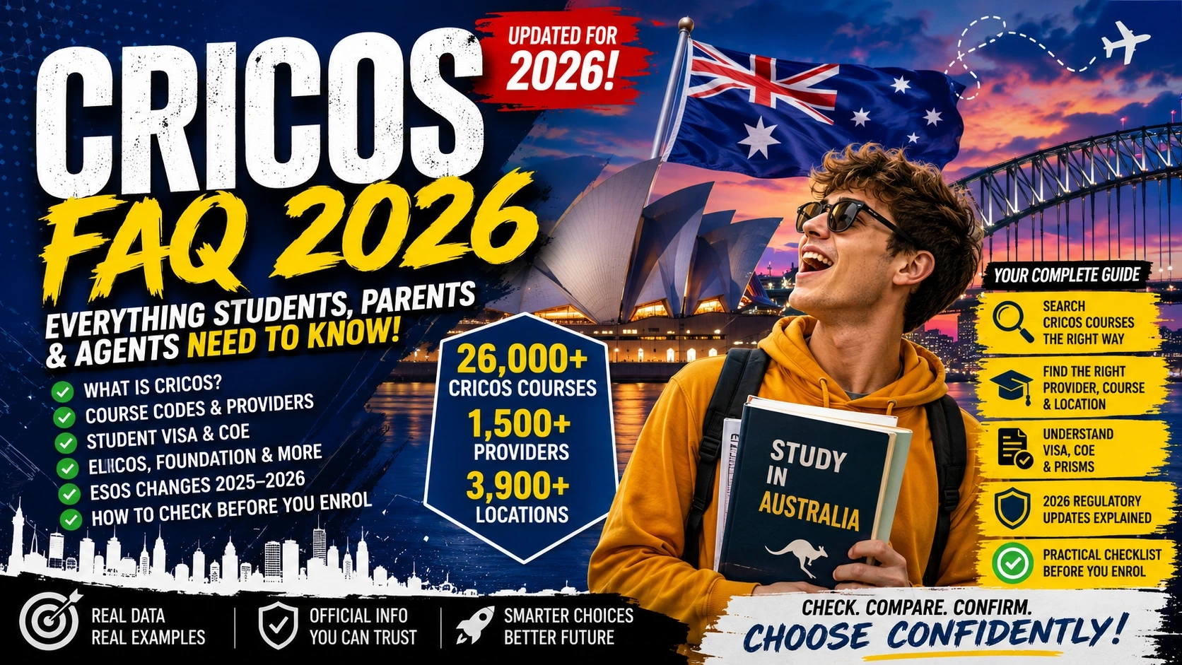 CRICOS FAQ 2026: Common Questions About Courses and Providers