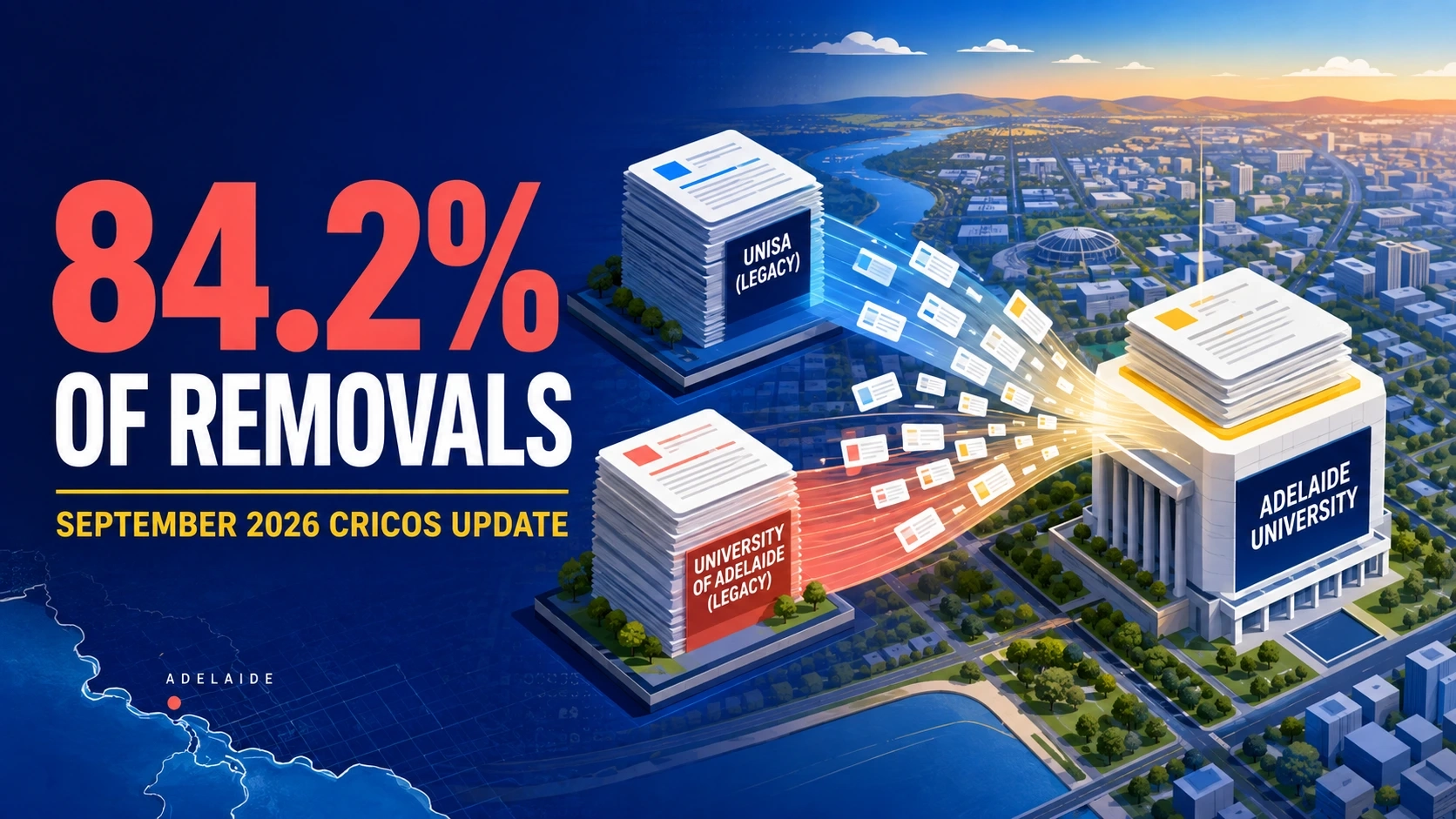 CRICOS course removals September 2026